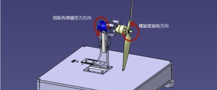 無人機(jī)扭矩與轉(zhuǎn)速測(cè)量的必要性