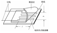 應(yīng)變式傳感器中電阻應(yīng)變片的構(gòu)造