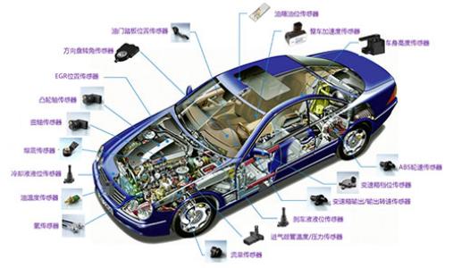 汽車傳感器基礎(chǔ)知識(shí)解析